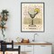Stupell Industries Salt Margarita Recipe Framed Giclee, design by Nancy Overton